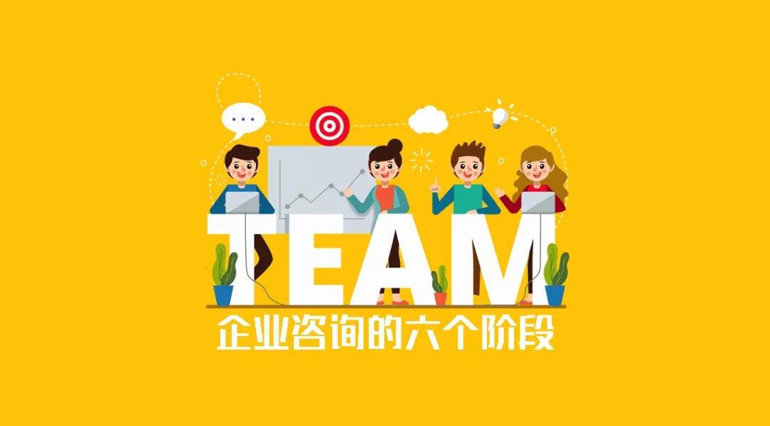 蘭州企業(yè)培訓(xùn)公司 蘭州企業(yè)培訓(xùn)公司