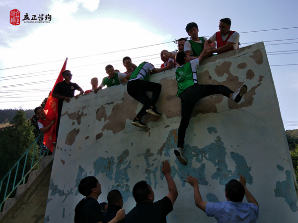 蘭州企業(yè)培訓圖片