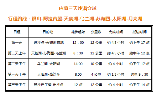 沙漠穿越拓展 沙漠穿越拓展